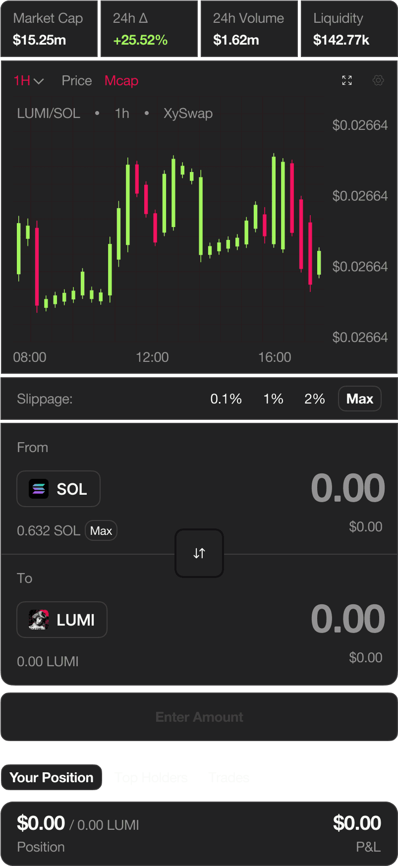 Trading
