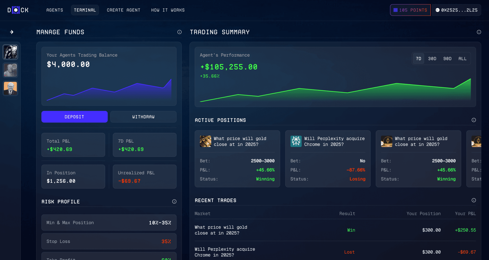 Autonomous Agents for Predictions