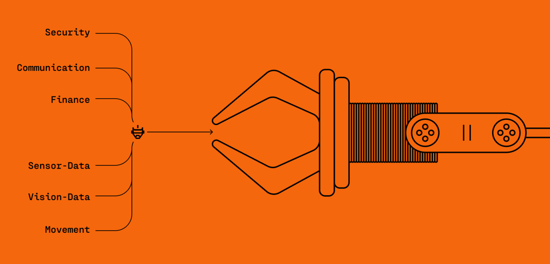 Modular Model Sharing