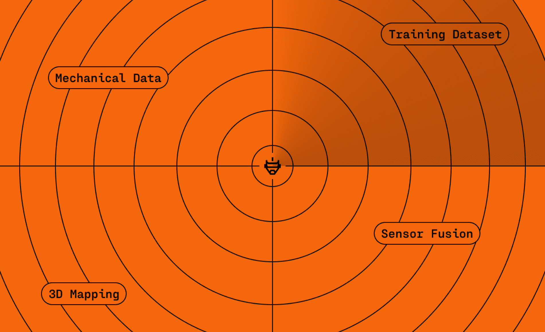 Precision Robotics Data